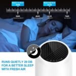 MOOKA Air Purifiers for Home Large Room 880ft² - Image 6