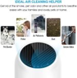 MOOKA Air Purifiers for Home Large Room 880ft² - Image 7